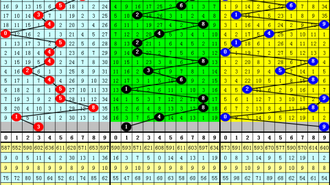 韩国VS约旦！残阵+伤病双重打击，太极虎能否守住榜首？——世预赛B组榜首之争前瞻