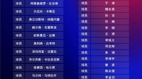 曼联季票连涨4年惹众怒，4-2大胜布莱顿攀升至联赛第三