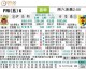 坎布尔比分预测：主场收官战能否以胜利献礼升级庆典？