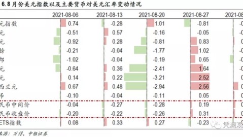 海鹰VS老鹰！国联头号种子死磕卫冕冠军，谁能闯过季后赛首轮？