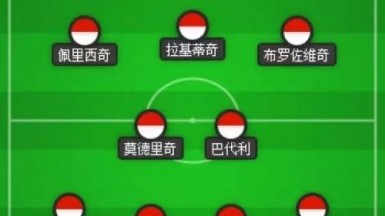 三狮军团遭遇东欧劲旅！英格兰俄罗斯比分预测，图赫尔大名单暗藏玄机？