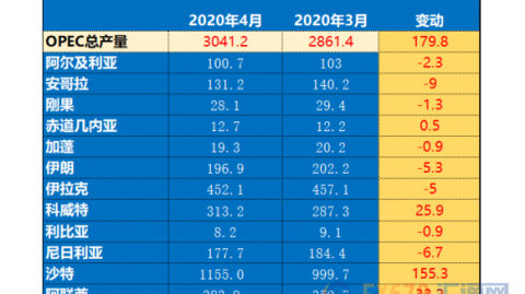 埃门VS海牙！保级队残阵阻击领头羊？荷乙前瞻