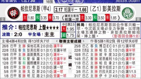 帕尔梅拉斯VS圣保罗比分预测：11场不败记录能否延续？