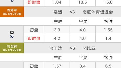 国外预测足球比分网站：皇马VS拜仁，欧冠史上最惨烈恩怨战谁能加冕？