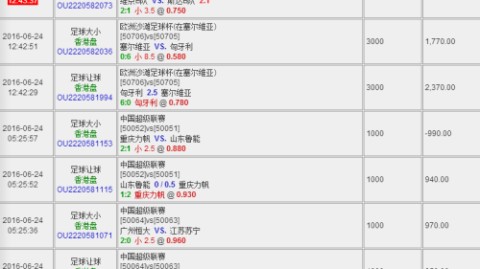 曼城水晶宫预测比分：补赛定生死！伤病满营的蓝月军团能否击退“争冠判官”？