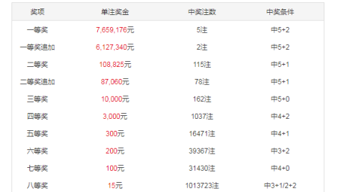 伊朗比韩国比分预测 + 阿兹蒙伤缺悬念+ 波斯铁骑能否捍卫主场不败金身？