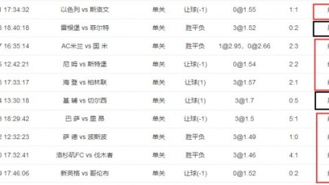 保加利亚黑山比分预测：近况低迷，谁能率先走出阴霾？