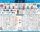 洛杉矶FC对温哥华白浪比分预测：弹尽粮绝的两强相遇，残阵之战谁能顶住？