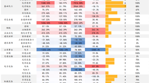 西部联VS惠灵顿凤凰！争冠抢分PK残阵凤凰，谁主沉浮？——澳超焦点战前瞻