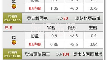 魔术VS活塞！东部榜首遭遇残阵隐患，防守大战谁能抢开局？——NBA季后赛首轮G1前瞻