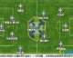 琉球FCVS横滨FC！残阵对决+保级卡位，谁能抢下关键三分？——J2J3联赛前瞻