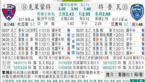 法乙冲甲关键战！残阵榜首VS保级主场虫