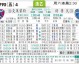 法乙冲甲关键战！残阵榜首VS保级主场虫