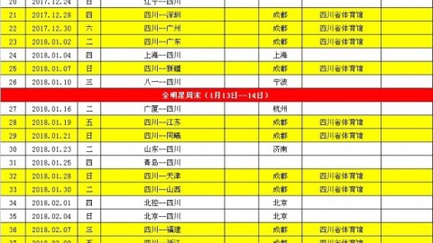江东阳光药天津先行者赛程序号完整赛程序号