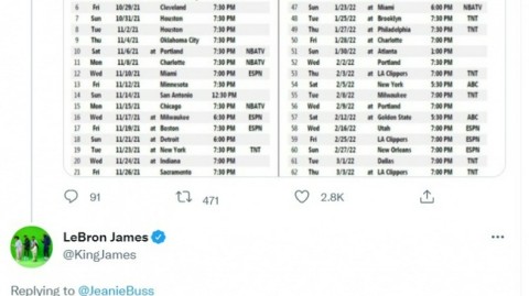季后赛前瞻：卫冕冠军与常规赛霸主的首次检验