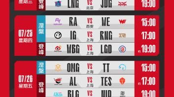 2018年3月13日中超综合评级