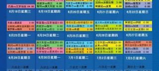 （本文原标题拟定：温布利雨夜8分钟逆转！曼城创145年纪录，替补奇兵传射导演绝杀，剑指国内三冠王）