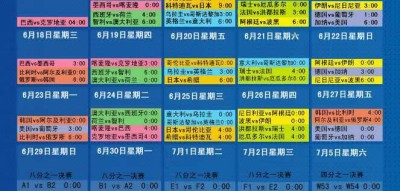 （本文原标题拟定：温布利雨夜8分钟逆转！曼城创145年纪录，替补奇兵传射导演绝杀，剑指国内三冠王）