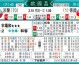 德国对波兰预测比分：东欧铁骑客场挑战战车，谁将笑到最后？