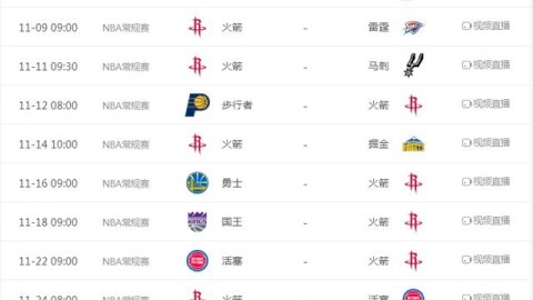 nba季后赛前瞻：恩比德出战成疑，湖人vs费城