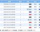 约旦韩国比分预测：孙兴慜的自我证明之战，太极虎能否守住榜首？