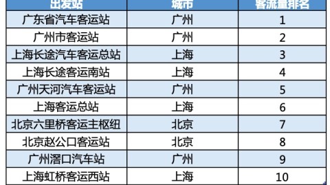 越南VS阿联酋！13连胜黑马PK西亚劲旅，伤病成最大变数——世界杯小组赛A组前瞻