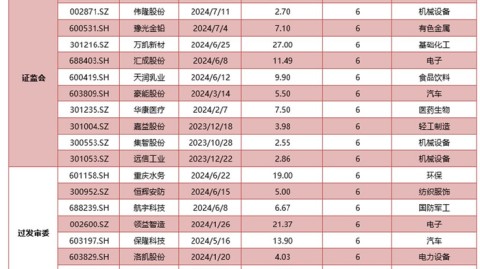 芬超最新积分榜解析+奥卢VS拉赫蒂！榜首遇挑战，保级队逆袭剧本已写好？