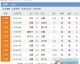 法国2-0德国！中轴崩塌+无锋困局，东道主如何复刻经典破咒？——2016欧洲杯半决赛复盘