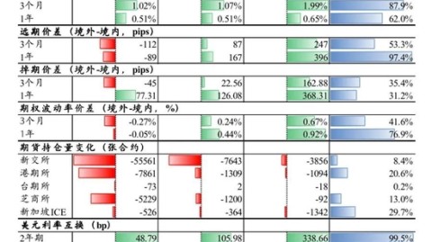 印尼VS泰国！伤病潮冲击+历史宿怨，东南亚德比谁能笑到最后？
