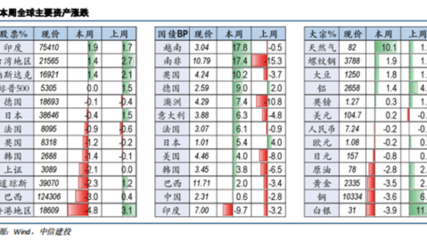 冈山绿雉VS大宫松鼠！保级压力VS冲级雄心，J2关键战谁占先机？